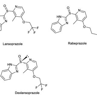 Structural formula of the proton pump inhibitors (PPIs); lansoprazole ...