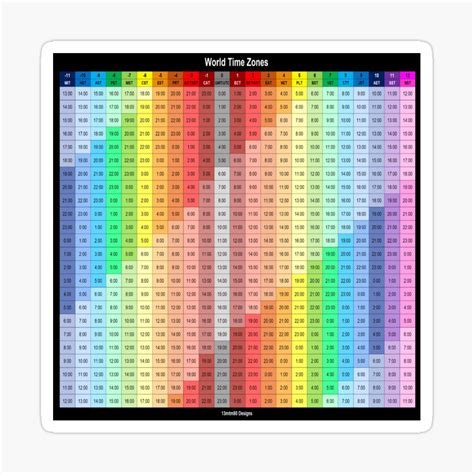 24 Hour) World Time Zones Chart Poster For Sale By 13mtm80-Designs Redbubble ...