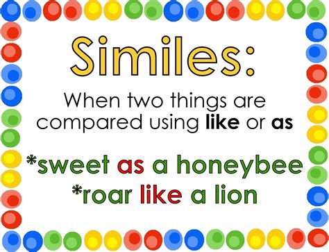 2nd Grade Smarty-Arties taught by the Groovy Grandma!: Word Posters | Similes and metaphors ...