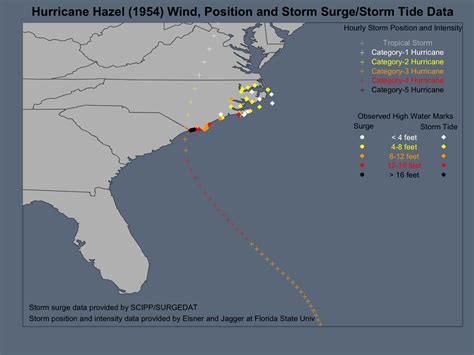 Hurricane Hal's Storm Surge Blog: Hurricane Arthur Bears Down on North ...