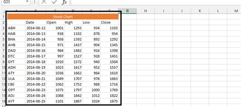 Excel Stock Chart: Visualize Market Trends | Free Online Tutorial Library