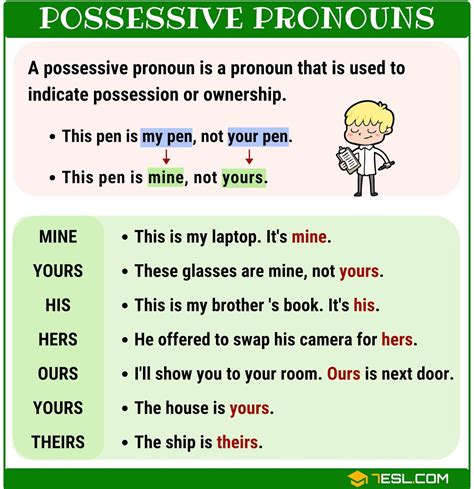 What Are The 5 Demonstrative Pronouns - Printable Worksheets