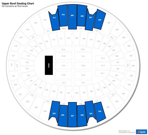 Kia Forum Upper Bowl - RateYourSeats.com