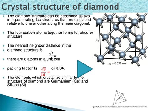 PPT - Unit VII Crystal structure PowerPoint Presentation, free download - ID:1426222