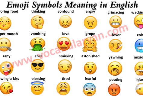 Emoji Meanings Of The Symbols Archives – VocabularyAN