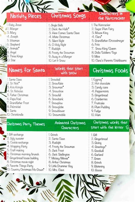 Fun Christmas Outburst Game {Free Printable!} - Play Party Plan