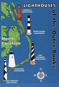 Outer Banks Lighthouses Tours