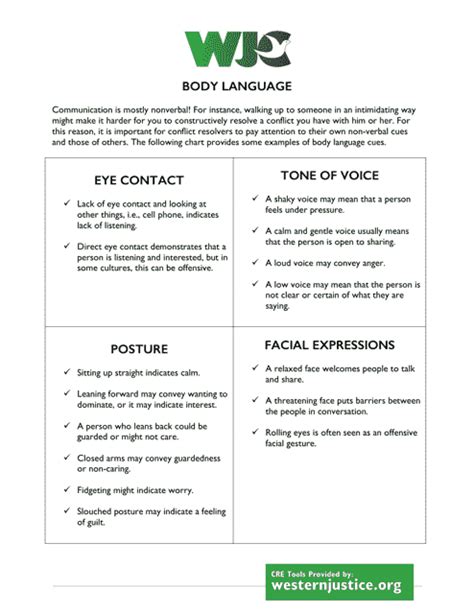 Body Language Chart - Wjc Download Printable PDF | Templateroller