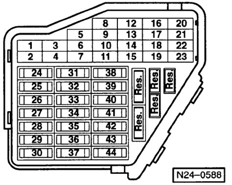 Can I get an image of the fuse map for 2003 VW Jetta TDI 1.9