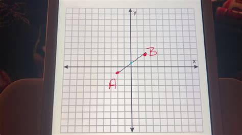 Using the Midpoint Formula - YouTube