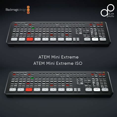 Blackmagic Design ATEM Mini Extreme & Extreme ISO Interest List | Alan ...