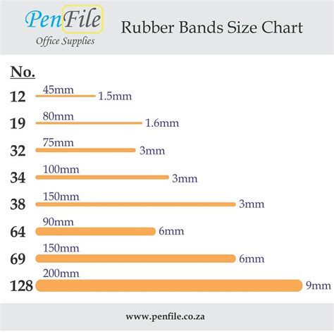 rubber bands sizes chart Rubber bands size chart