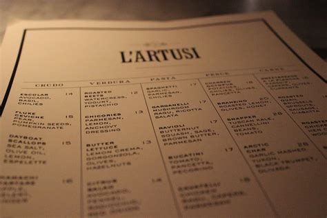 What Carrie Thinks: New York Restaurant Review: L'Artusi