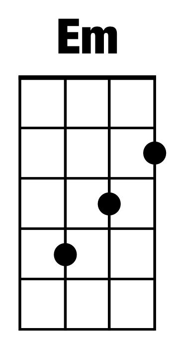 How to play 14 basic ukulele chords