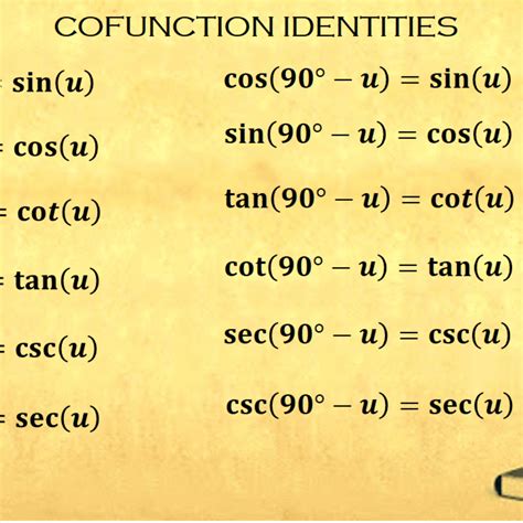 Tan^2 identities 105376-Tan 2 identities - Bestpixtajp3vgh