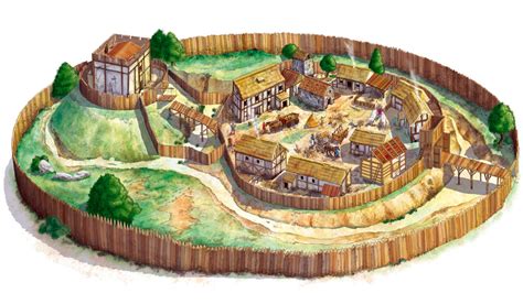 Medieval Manor Model