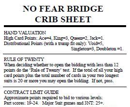 sayc bidding system cheat sheet