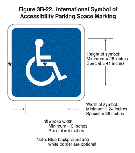 OKU Car Park Line Marking ByBigPlus | Car Park Lines Marking for OKU Sign in Car Park without ...