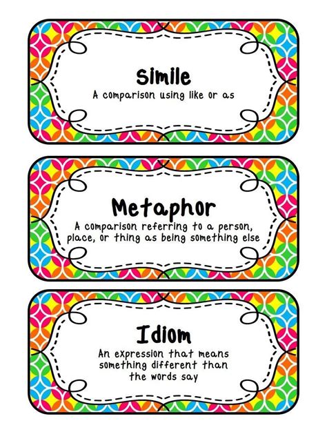 Metaphor vs Similes vs Idiom | Similes and metaphors, Simile, Metaphor