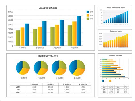 Cómo crear un cuadro de mando o dashboard para eCommerce (y cómo usarlo ...