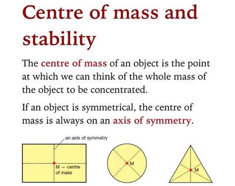 What is Mass in Physics