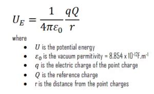 Electric Potential Energy | Definition, Formula & Calculation