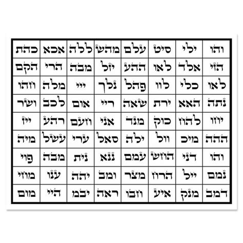 72 Names Poster – The Kabbalah Store - Europe