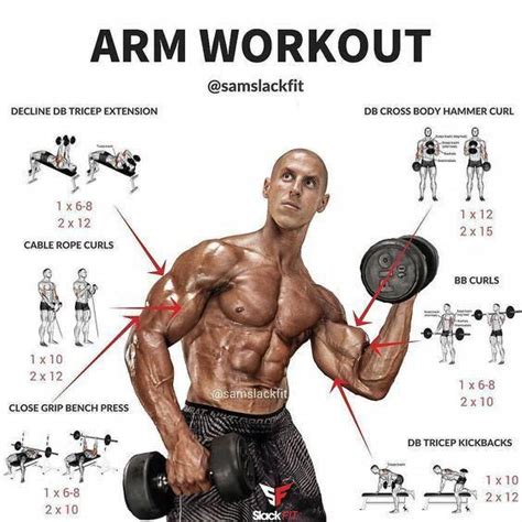 ARM WORKOUT⠀⠀⠀⠀⠀⠀⠀⠀⠀⠀⠀⠀ Want to build some huge arms, give this arm workout a try. Related posts ...