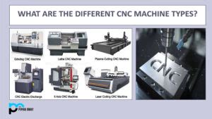 12 Different Types of CNC Machining and Their Uses