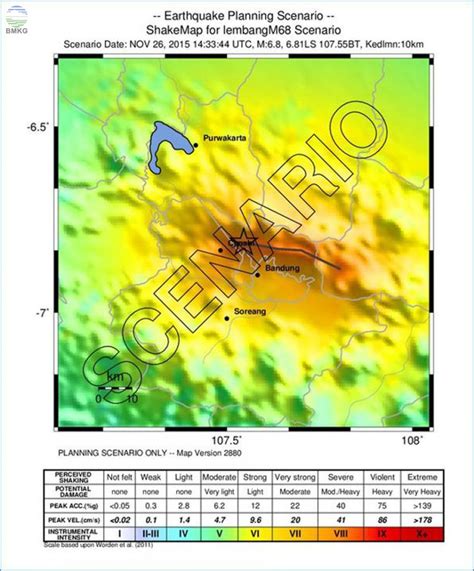 Penjelasan BMKG Terkait Hasil Kajian Sesar Lembang yang Berpotensi Memicu Gempa Berkekuatan M=6. ...