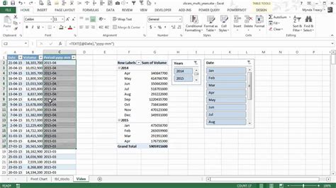 Excel Slicers containing Year and Month - My Online Training Hub