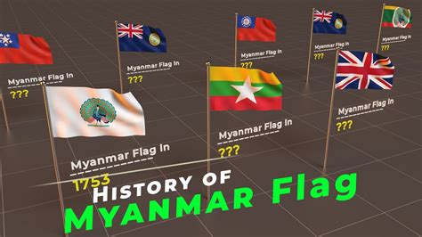 History of Myanmar (Burma) | Timeline of Myanmar (Burma) Flag | Flags ...