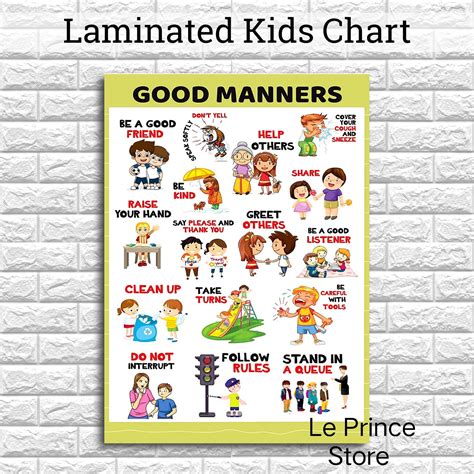 Good Manners And Right Conduct Posters