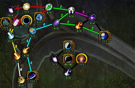 Balance Druid DPS Artifact Talents/Traits and Relics (Legion 7.3.5) - World of Warcraft