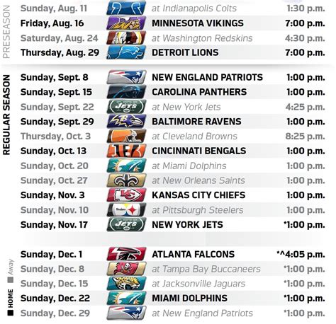 🔥 [50+] 2015 Buffalo Bills Schedule Wallpapers | WallpaperSafari