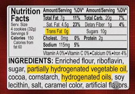 trans fat ingredient label - EA Coaching