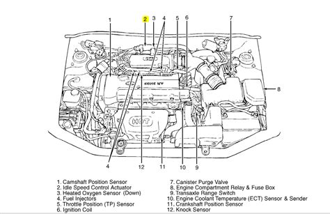 [DIAGRAM] 1jz Engine Sensor Diagram - MYDIAGRAM.ONLINE