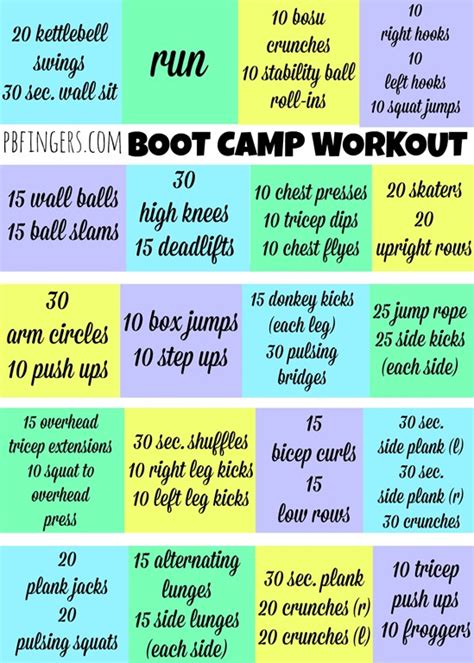 60 Minute Boot Camp Workout - Peanut Butter Fingers