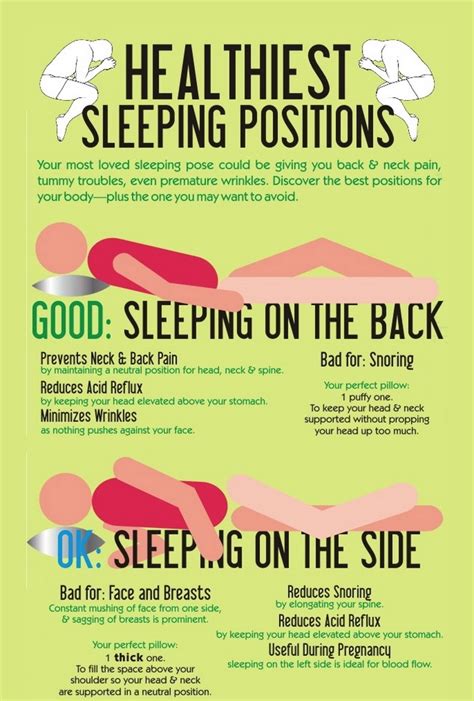 What are the healthiest sleeping positions? (Infographic)