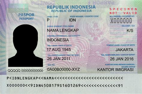 File:Indonesian passport data page.jpg - Wikimedia Commons