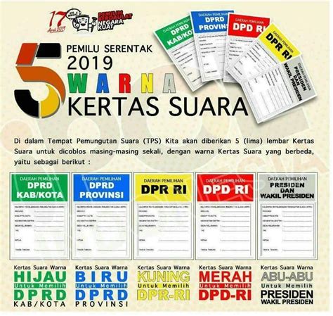 5 Kartu Surat Suara Pemilu 2019 – Portal Resmi Pemerintah Kabupaten Asahan