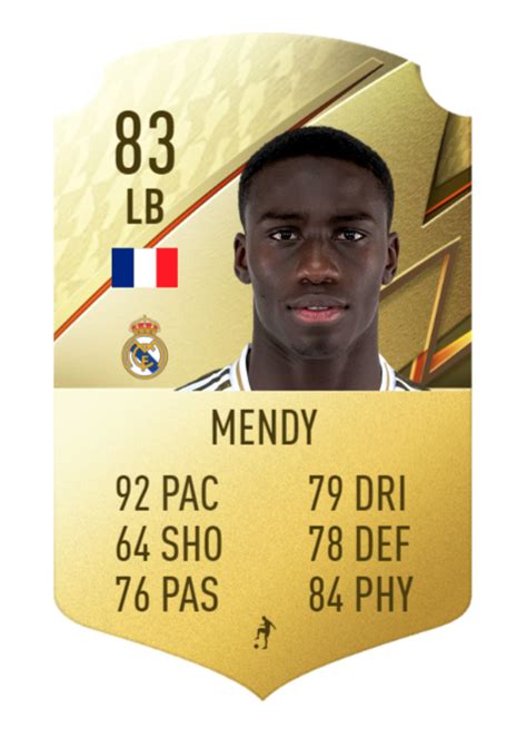 FIFA 22 Ferland Mendy SBC: Real Madrid ace leaked to gain RIDICULOUS upgrade