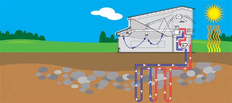 7 Examples of Geothermal Energy – StudiousGuy