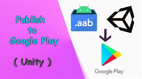 How to Build & Publish your Games to Google Play Store - Unity 2021 ...