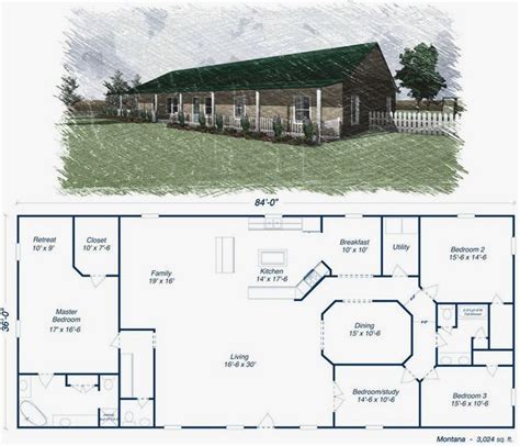 Metal House Plans With Garage: Benefits And Considerations - House Plans