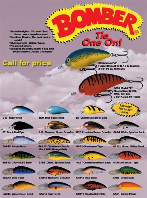 Bandit Crankbait Color Chart