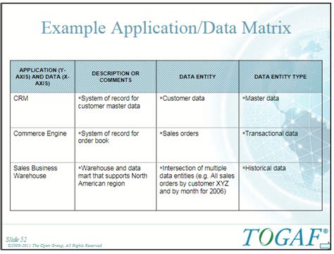 Markierung Koreanisch Mittelalterlich application of matrices Welken Wiederholen Gefährte