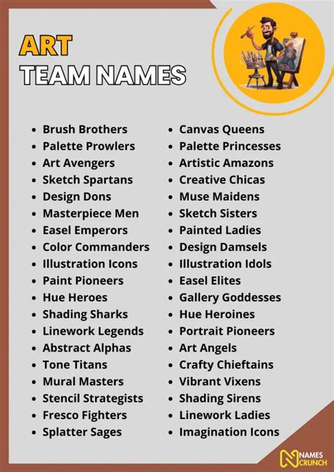 330+ Art Team Names [Best Ideas] - Names Crunch