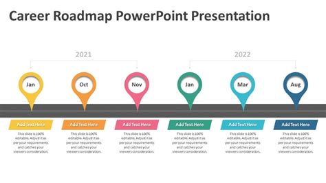 Career Roadmap PowerPoint Presentation | Career Path PPT Template