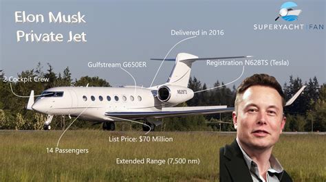 Elon Musk's Private Jet Fleet: Discover the Luxury & Advanced ...